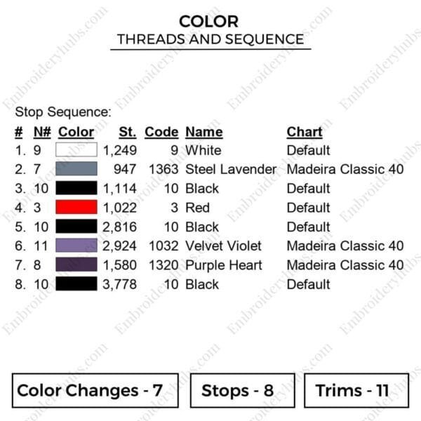 Rinnesharingan Eyes - Naruto