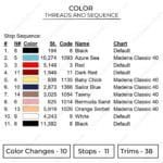 Luffy Embroidery Design - One Piece Anime Embroidery Design