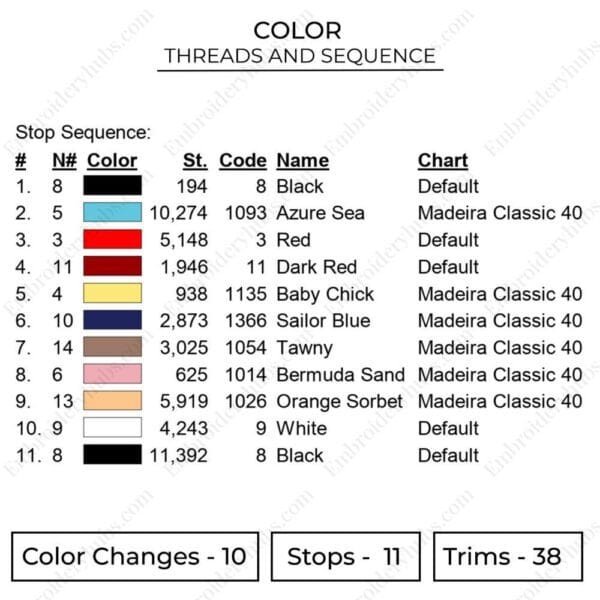 Luffy Embroidery Design - One Piece Anime Embroidery Design