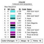 Auropolis - Cyberpunk Edgerunners