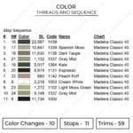 Zoro Poster - One Piece