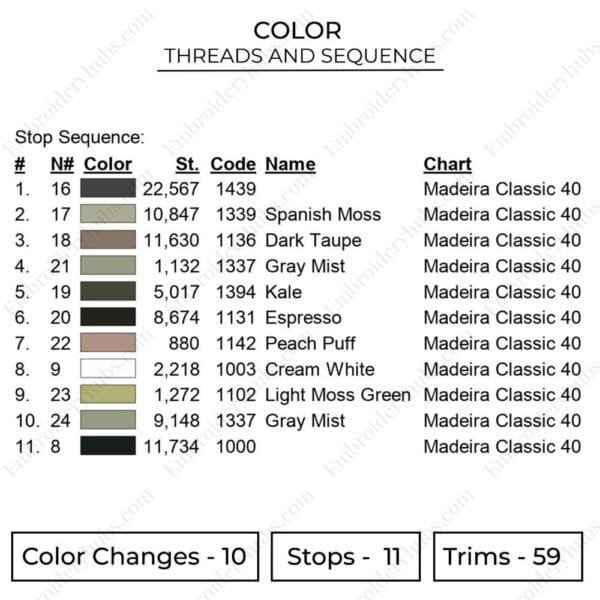 Zoro Poster - One Piece