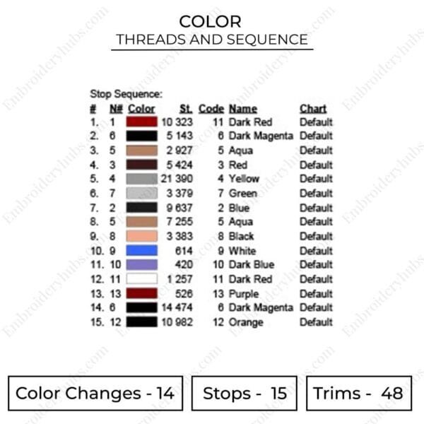 Guts Fight - Berserk