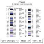 Chrollo Lucifer Fishes - Hunter X Hunter