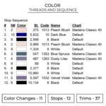 Killua - Hunter X Hunter