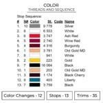 Gon Freecss - Hunter X Hunter