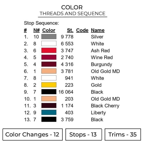 Gon Freecss - Hunter X Hunter