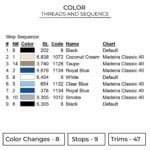 Killua Eyes - Hunter X Hunter