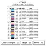 Hisoka - Hunter X Hunter