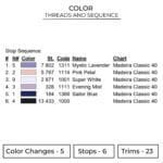 Killua Eyes - Hunter X Hunter