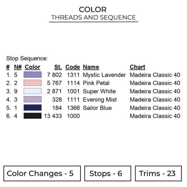 Killua Eyes - Hunter X Hunter