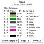 Meruem Eyes - Hunter X Hunter