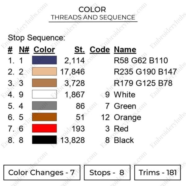 Guts Torture - Berserk