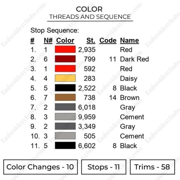 Behelit Guts Hand - Berserk