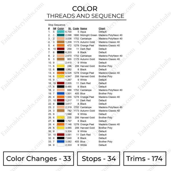 Trunks Goten Attack - Dragon Ball