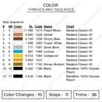 Ssj Goku - Dragon Ball