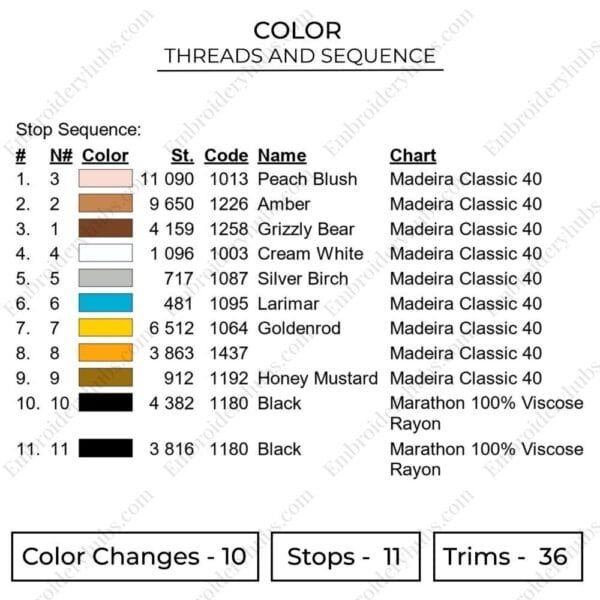 Ssj Goku - Dragon Ball