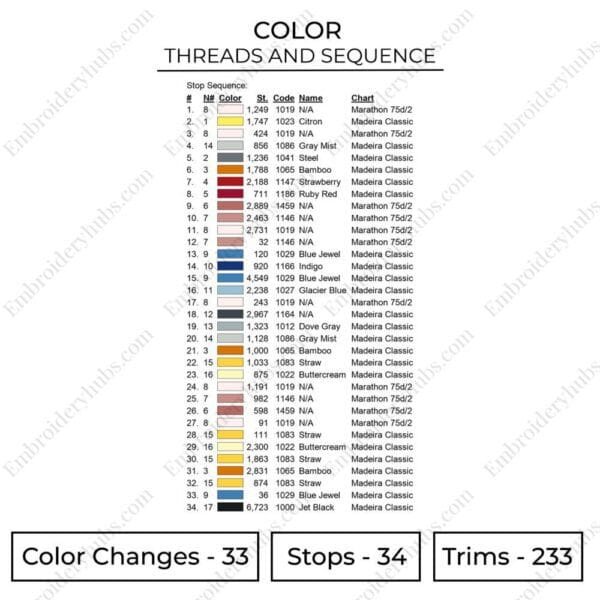 Gogeta Swoosh - Dragon Ball Nike