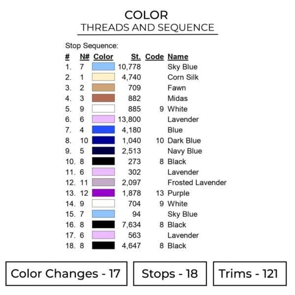 Trunks - Dragon Ball