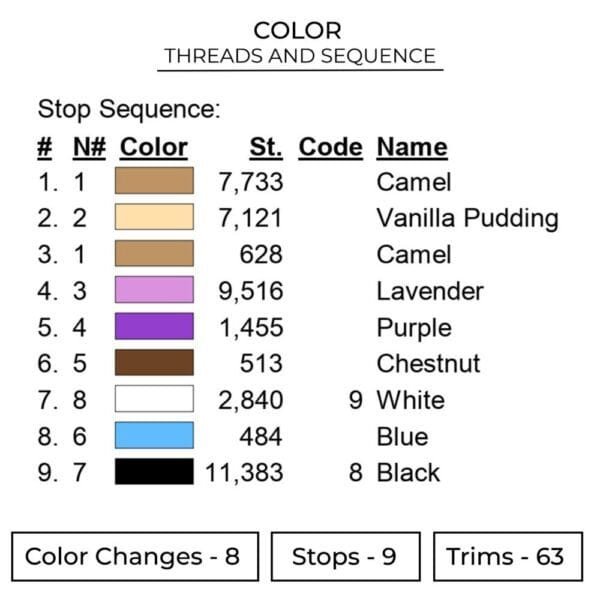 Trunks Eyes - Dragon Ball