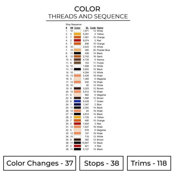 Goku Power Embroidery Design - Dragon Ball Anime Embroidery Design