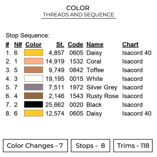 Luffy Nika Gear5 Embroidery Design - One Piece Anime Embroidery Design