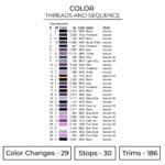 Zoro Attack - One Piece