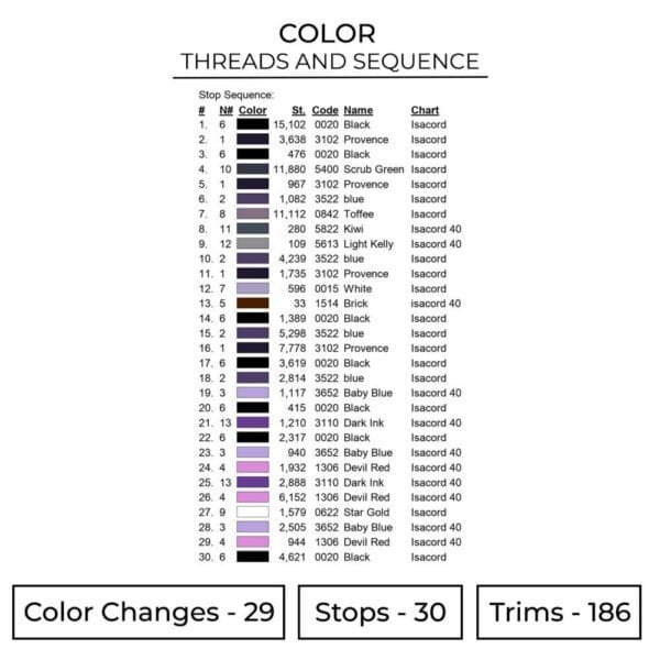 Zoro Attack - One Piece