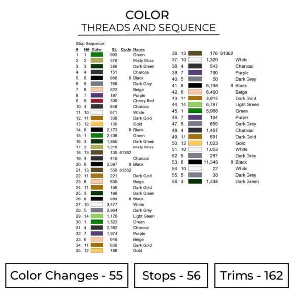 Zoro Chibi - One Piece