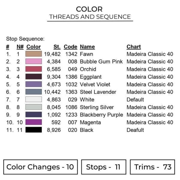 Luffy Gear5 - One Piece