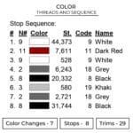 Trafalger Law - One Piece