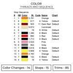 Sukuna - Jujutsu Kaisen