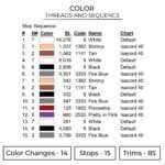 Toji Behind - Jujutsu Kaisen