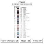 Gojo Kenjaku - Jujutsu Kaisen