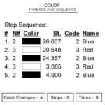 Gojo Satoru - Jujutsu Kaisen