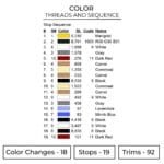 Gojo Honoured - Jujutsu Kaisen