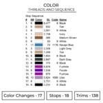 Gojo Hollow Purple - Jujutsu Kaisen