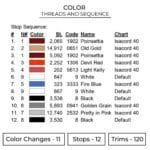 Gojo Satoru Eyes - Jujutsu Kaisen