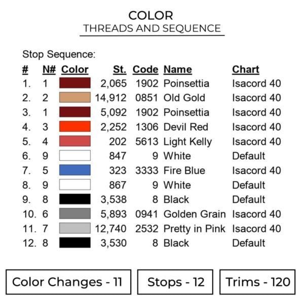 Gojo Satoru Eyes - Jujutsu Kaisen