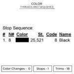 Gojo Satoru - Jujutsu Kaisen