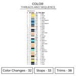 Nanami - Jujutsu Kaisen