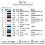 Dabi - My Hero Academia