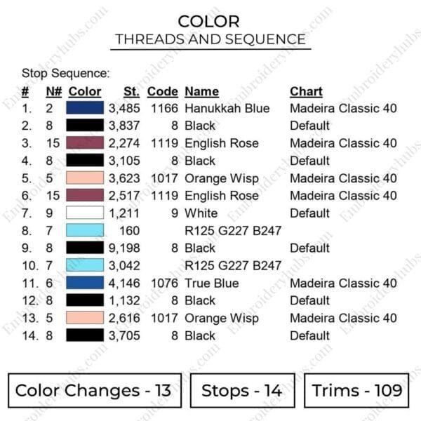 Dabi - My Hero Academia