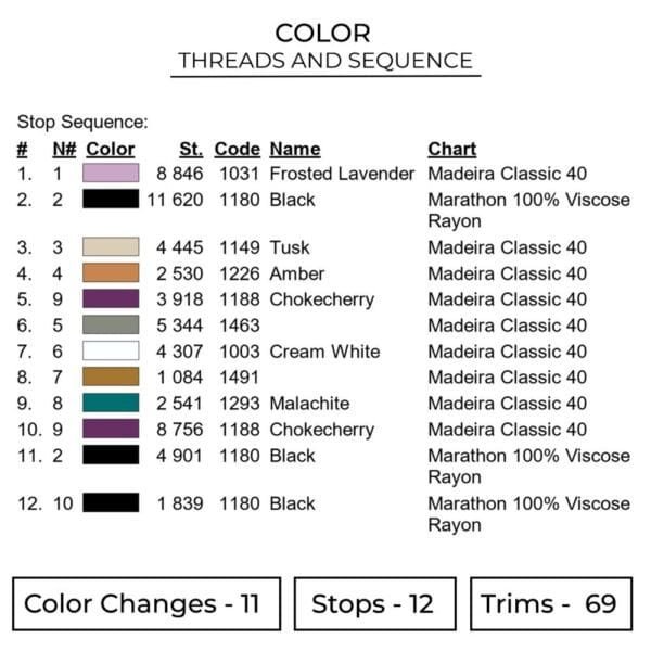 Vegeta - Dragon Ball