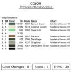 Deku Eyes - My Hero Academia