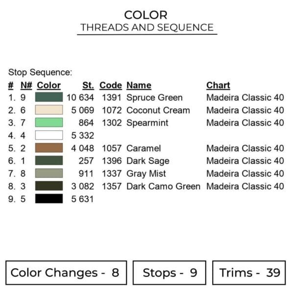 Deku Eyes - My Hero Academia