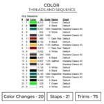 Deku - My Hero Academia