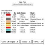 Midoriya X Bakugo Eyes - My Hero Academia