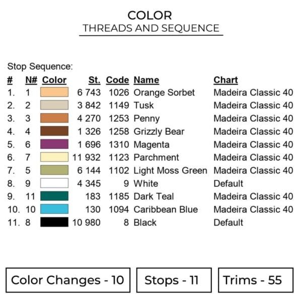 Ssj2 Gohan - Dragon Ball