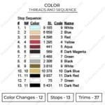 Kenma Kozune - Haikyuu